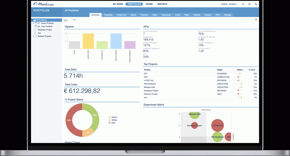 Planforge launches broad initiative for AI-powered project work management