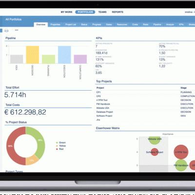 Planforge launches broad initiative for AI-powered project work management